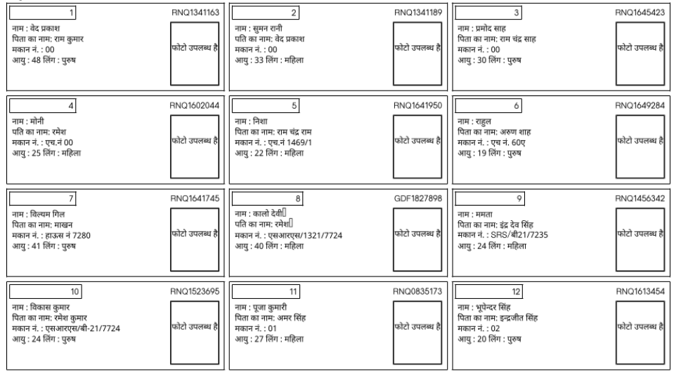 Haryana Voter List Download With Photo 2024: हरियाणा वोटर लिस्ट फोटो के ...